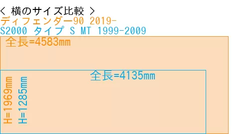 #ディフェンダー90 2019- + S2000 タイプ S MT 1999-2009